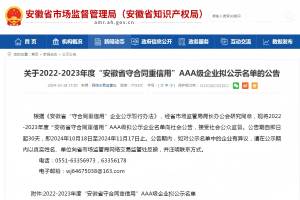 公司入選“安徽省守合同重信用AAA級企業”