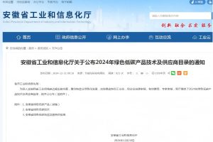 公司三項目入選安徽省2024年綠色低碳產品技術及供應商目錄